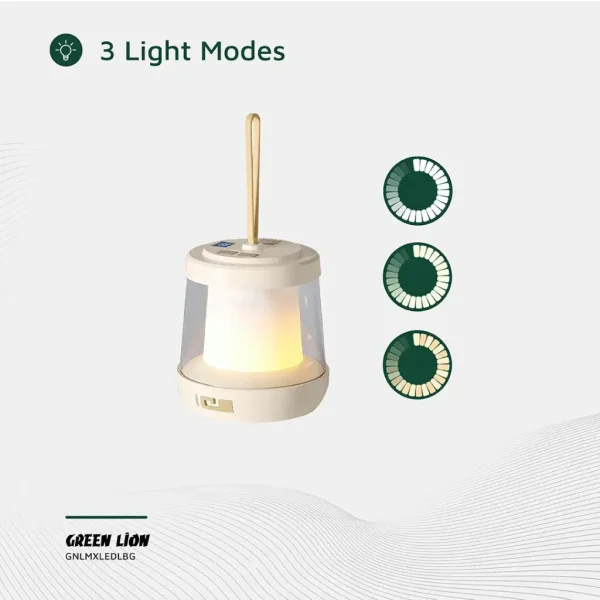 Green Lumex Led With Inbuilt Led Strip Light