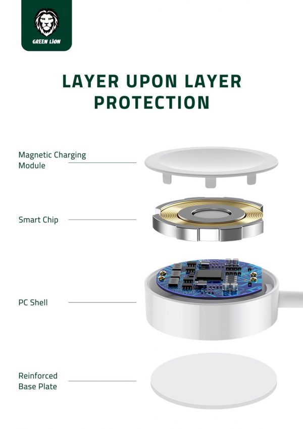 GREEN 2IN1 MAGNETIC
