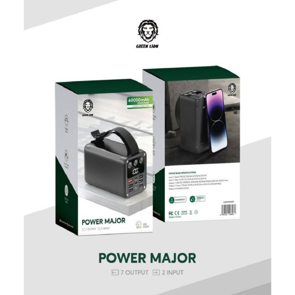 Green Power Major