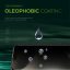 گلس پیکاسو پرایوسی آیفون گرین Green Privacy Piccasso Glass