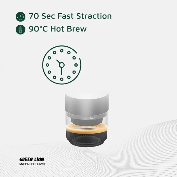 Green Campinas Portable Coffee Maker