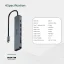 هاب یو اس بی سی 7در1 گرین Green Lion 7-in-1 USB-C Hub