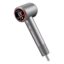 سشوار لوکس ایر گرین Green Lion Luxair Hair Dryer